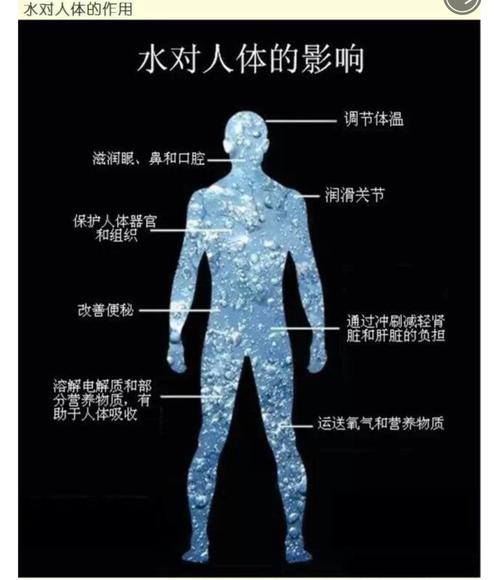 男人喜欢水大还是水小的(男人喜好：水大还是水小的详细解析)