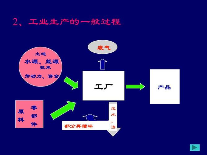 精产国品一二三产区(精产国品一二三产区：深度解析中国精品产区的独特魅力)