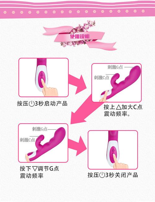 仙女棒坐着使用示意图(仙女棒坐着使用示意图：轻松掌握正确姿势)