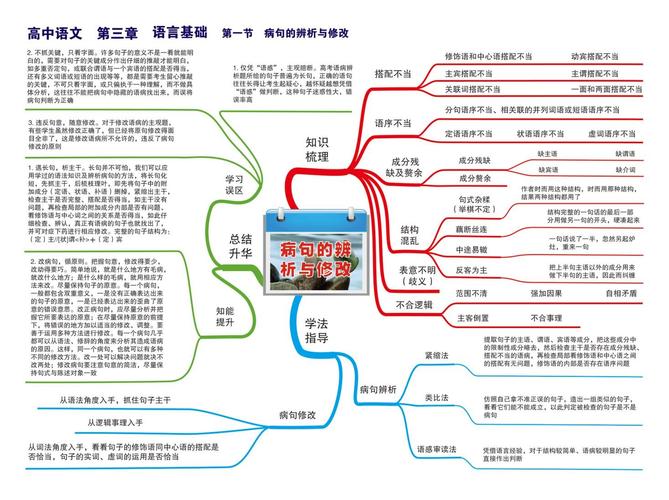 没带罩子让他C一节课(没带罩子的C语言课程：全面解析与实践技巧)