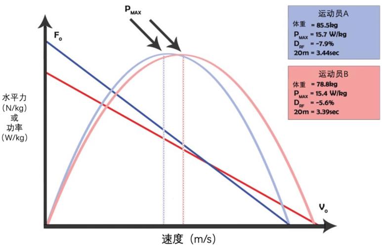 最后几下为啥要加速(最后几下加速：提升效率与成果的关键技巧)