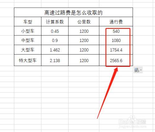 啥软件能查过路费(有没有软件可以查高速过路费的)