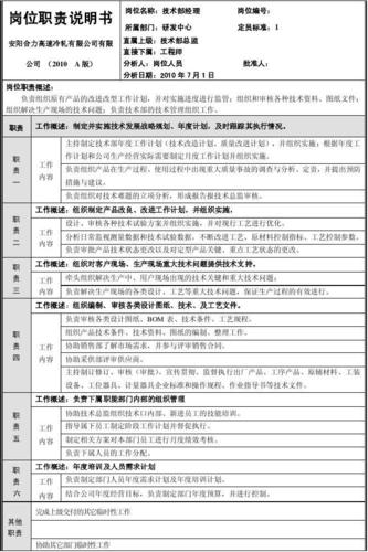 软件公司技术部(软件公司技术部门负责岗位)