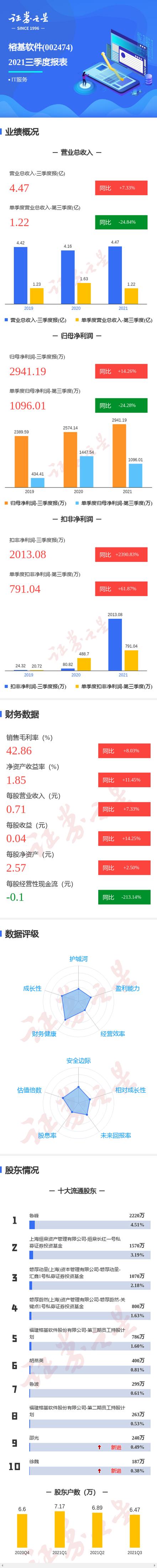 手机股票软件不提示升级(股票软件更新)