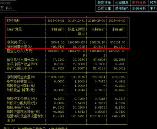 股票软件F10的用法(股票f10数据怎么分析)