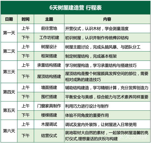 电脑编程是学什么的(核桃编程课程收费标准2023)