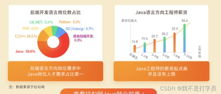 编程python可以干什么(python编程好找工作吗)