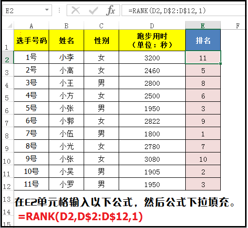 怎样用rank函数排名(怎样用rank函数排名自动填充)