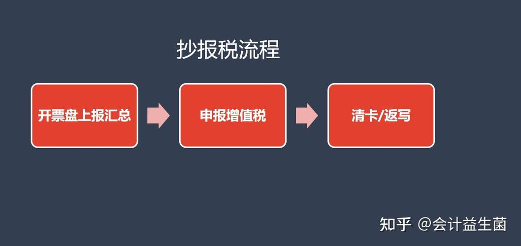 中兴通远程抄报税系统软件序列号(中兴通开票软件)