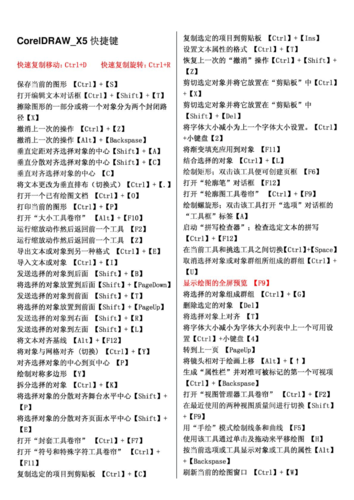 coreldrawx4快捷键(cdrx4是免费的吗)