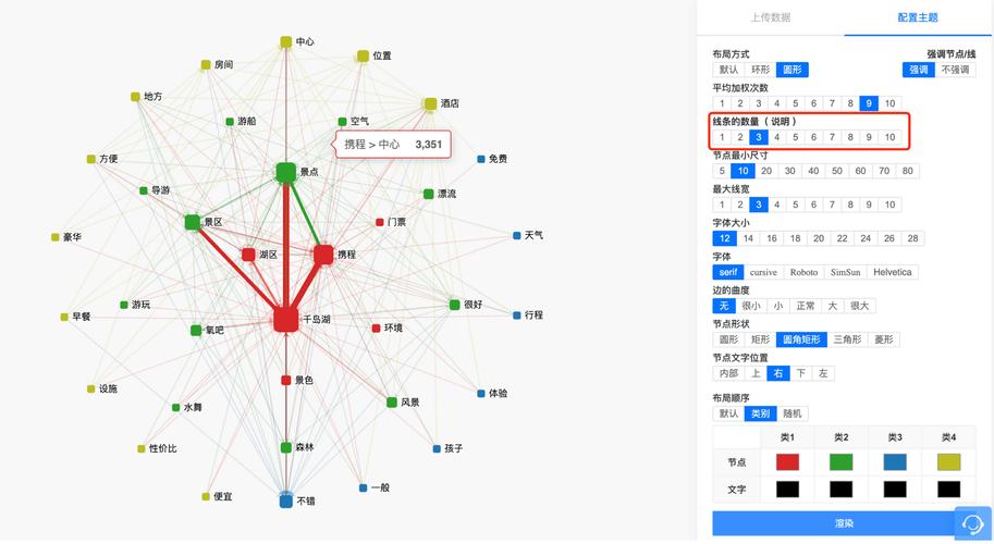 聚类分析软件(四种常用聚类方法比较)