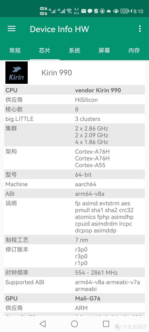 提高显卡性能的软件(提升手机cpu性能的神器)