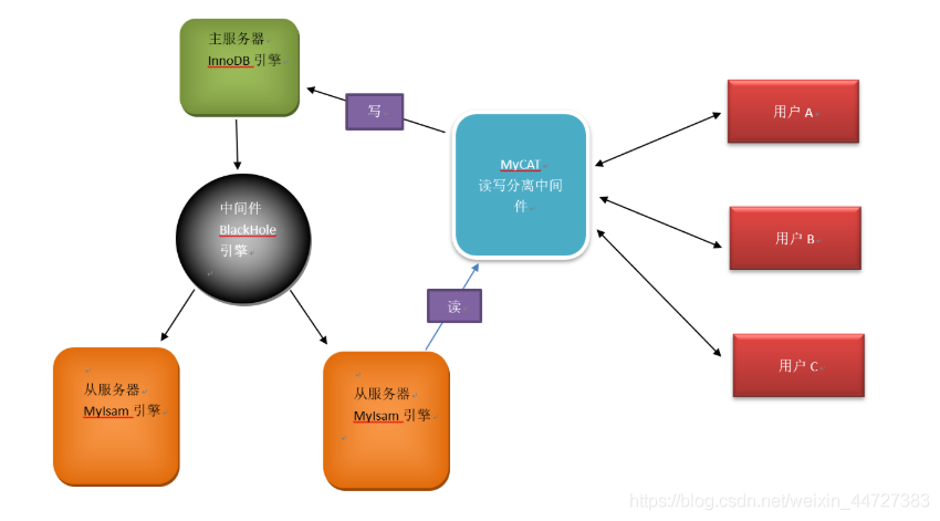 identical怎么读(identified怎么读)