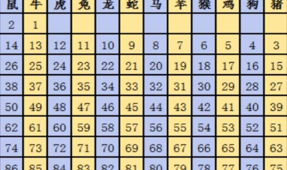 黄大仙精选一肖一码37b(黄大仙精选一肖一码37b,精准破解玄机)