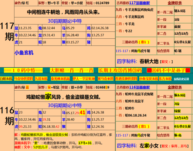 查跑狗图88斯(跑狗图88斯,权威专家预测分析)