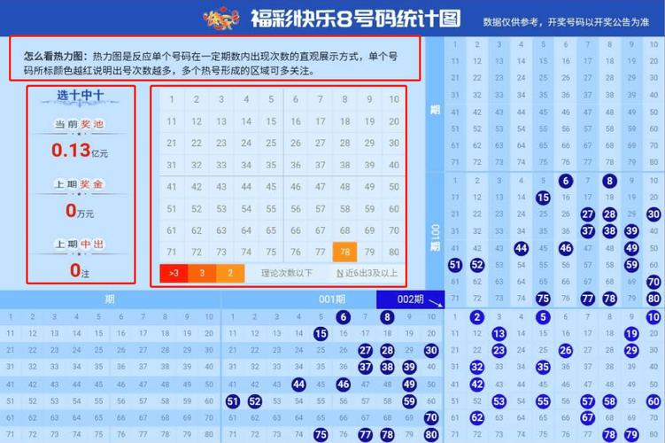 疯狂八肖(疯狂八肖预测指南：生肖运势详解及投注策略)