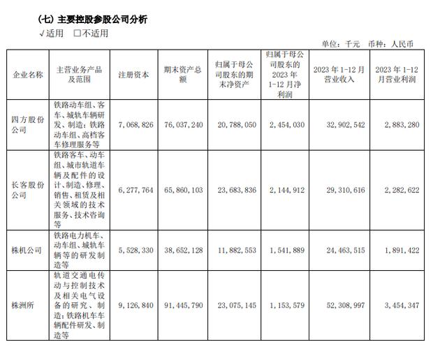 2023年无错36码(2023年无错36码，权威专家详细解析)