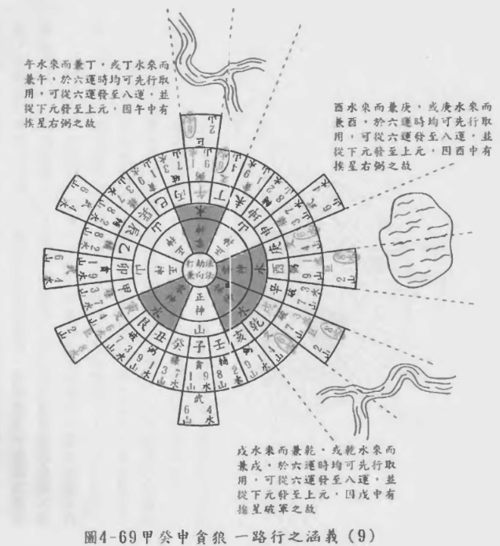 高手解玄机丶(高手解玄机，详解玄学奥秘)