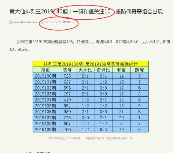 黄大仙三肖三码必中三肖(黄大仙三肖中特，详述必中三肖技巧)