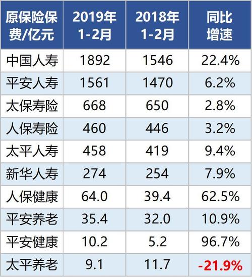 龙虎看路技巧带图(龙虎斗看路技巧深入讲解, 图解分析)