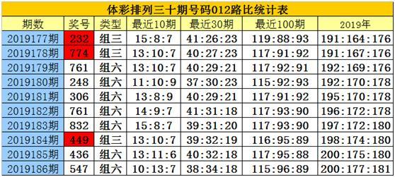 白小姐期期开奖一肖一特(白小姐期期开奖一肖一特，准确预测号码规律)