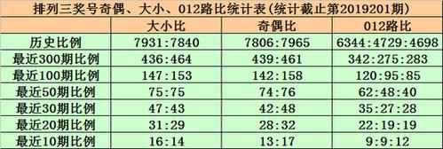 黄大仙三肖三码必中三肖(黄大仙三肖中特，详述必中三肖技巧)