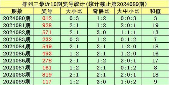 白小姐一肖一码中奖269期(白小姐一肖一码精准揭秘，269期中奖号码详细说明)