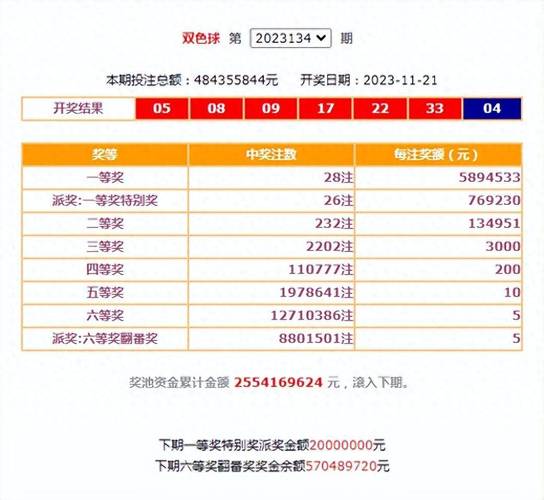 管家婆彩图2023139期(管家婆彩图2023139期，精准预测双色球开奖号码)