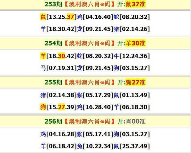 澳门资料大全免费49(澳门资料大全免费49,准确预测结果)