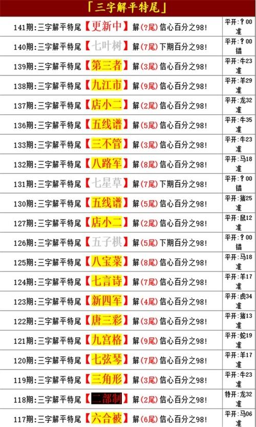 6hcom彩库宝典(6hcom彩库宝典：精准预测，购彩必备)