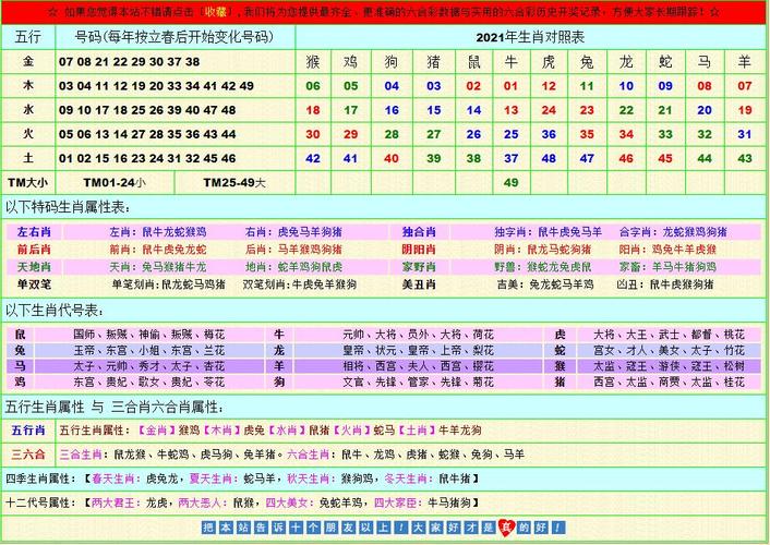 超准●平特一肖√√(超准平特一肖：精准预测，助你中奖无忧)