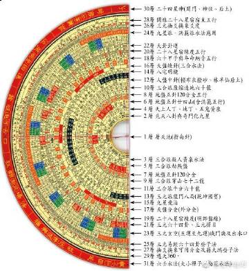 高手解玄区好运一点(高手解玄区指南：助你创造好运)