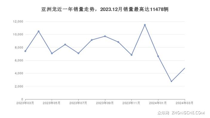 4905四不像图