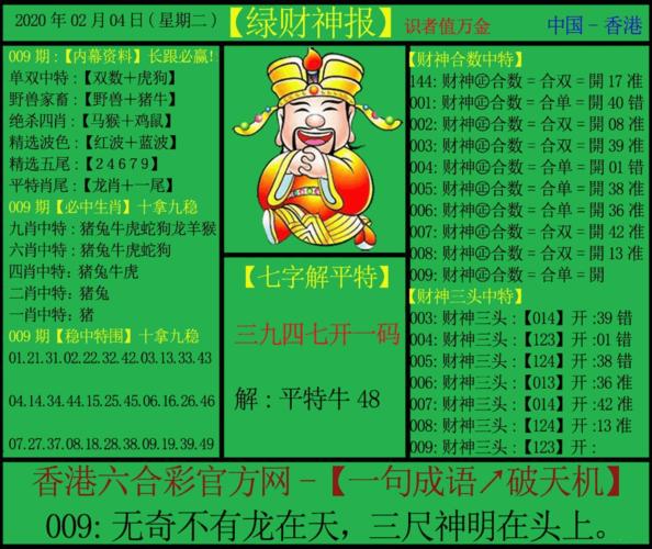 财神爷特马资料(财神爷特马资料,权威特马精准预测)