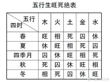 老奇人准确资料(老奇人精准资料,精准预测)