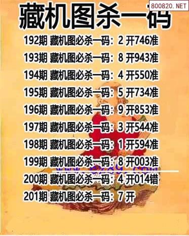 富牛一头中特(彩民捷报：富牛一头中特，详解选号秘籍)