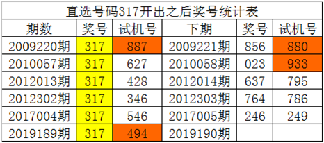 管家婆一码一肖最准资料最完整篇(管家婆一码一肖最准资料,详细解读预测技巧)