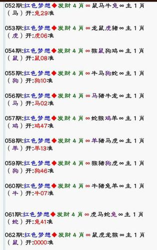 白小姐蘑菇版四不像(白小姐蘑菇版四不像,详细说明规律公式)