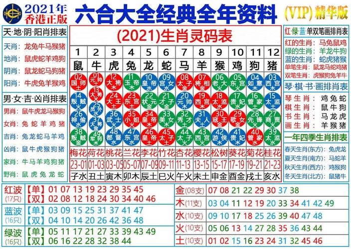 77一肖四不像网(77一肖四不像网,精准预测结果一目了然)