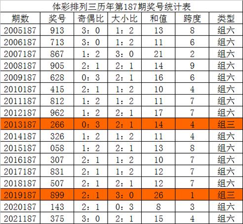 财富三中三资料(财富三中三资料,民间预测)