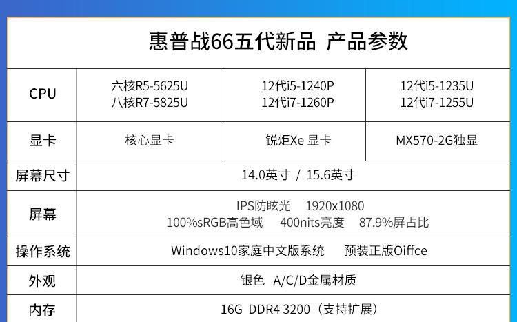 惠普笔记本cq40参数(惠普笔记本cq40参数详解)