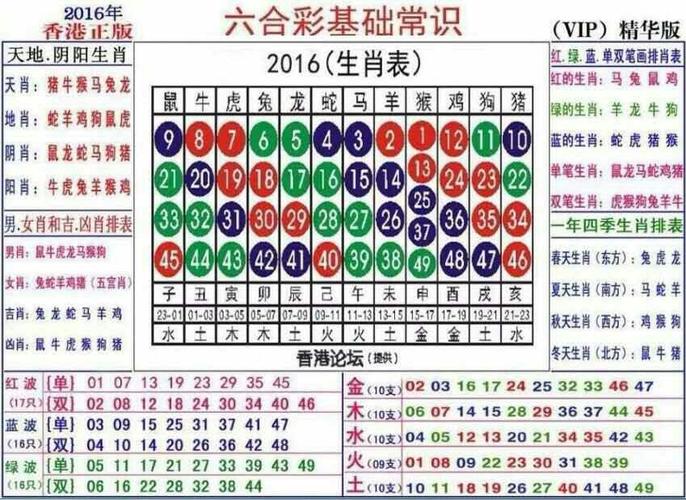 框子是特马是什么生肖数字表