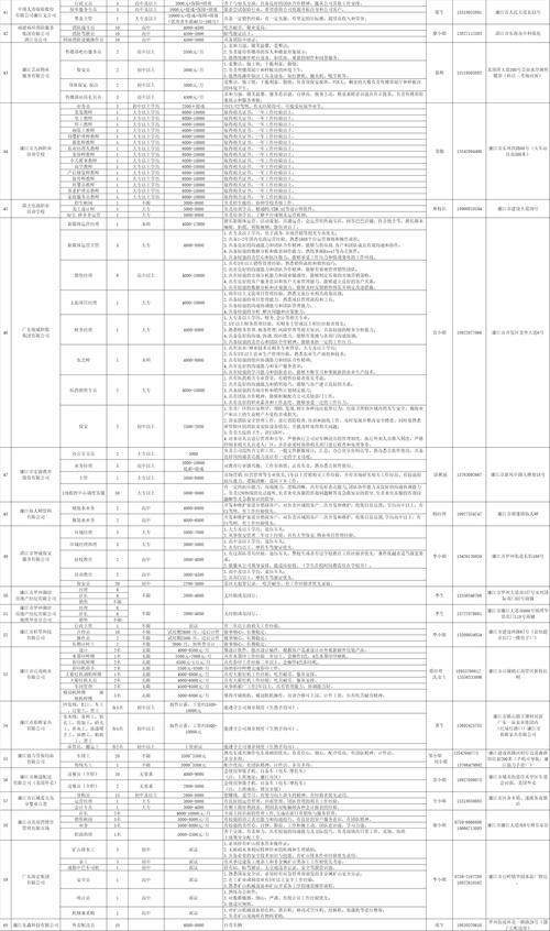 第一心水主论坛l(第一心水主论坛，权威走势分析)