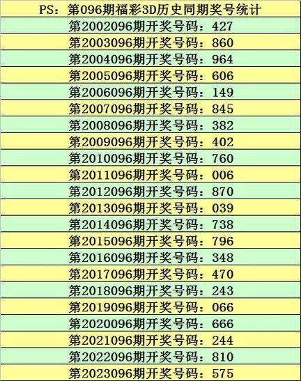 白小姐四码书(白小姐四码书,精确预测号码)