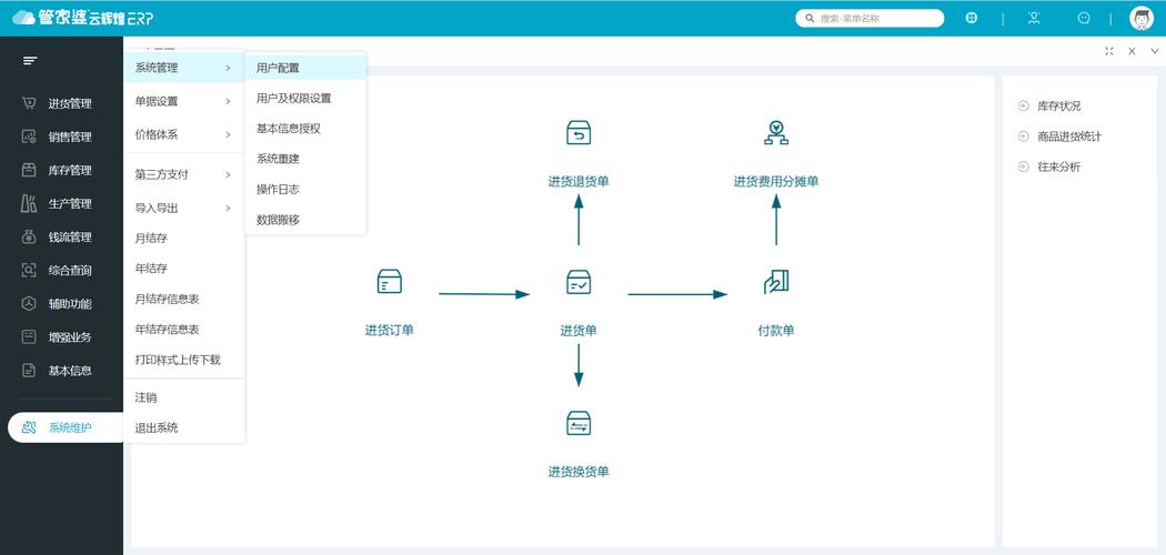 管家婆特马绘坛(管家婆特马绘坛,专业会计绘图软件)