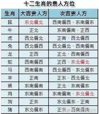 龙门客栈指什么生肖