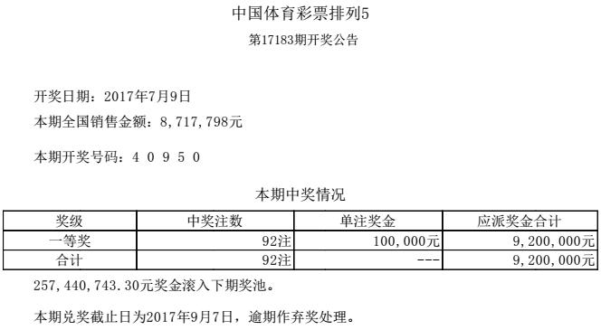 顶尖高手论坛开奖结果