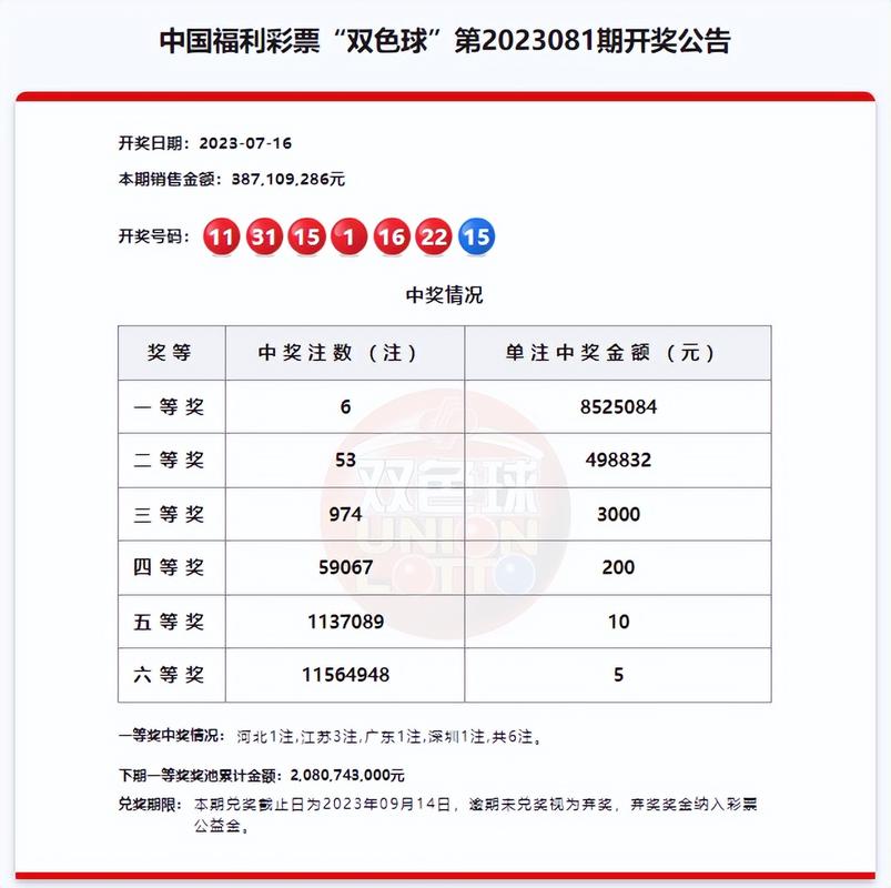 邓色球开奖结果2023015(今日邓色球开奖结果2023015)