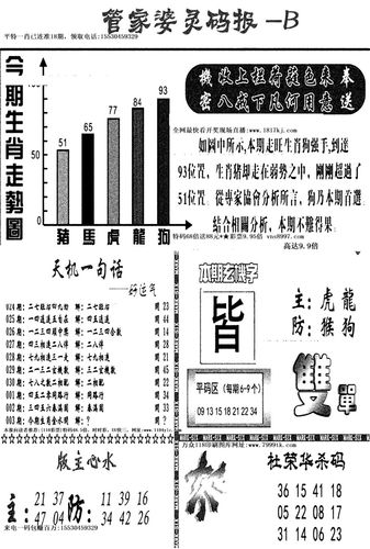 管家婆的马报准今晚(管家婆的马报准今晚，清晰解惑你的疑惑)