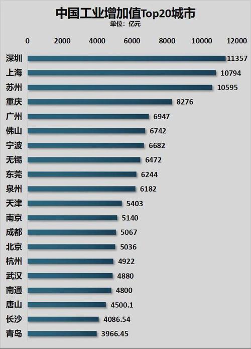 贵州省统计年鉴数据(2021年贵州省统计局公布数据)